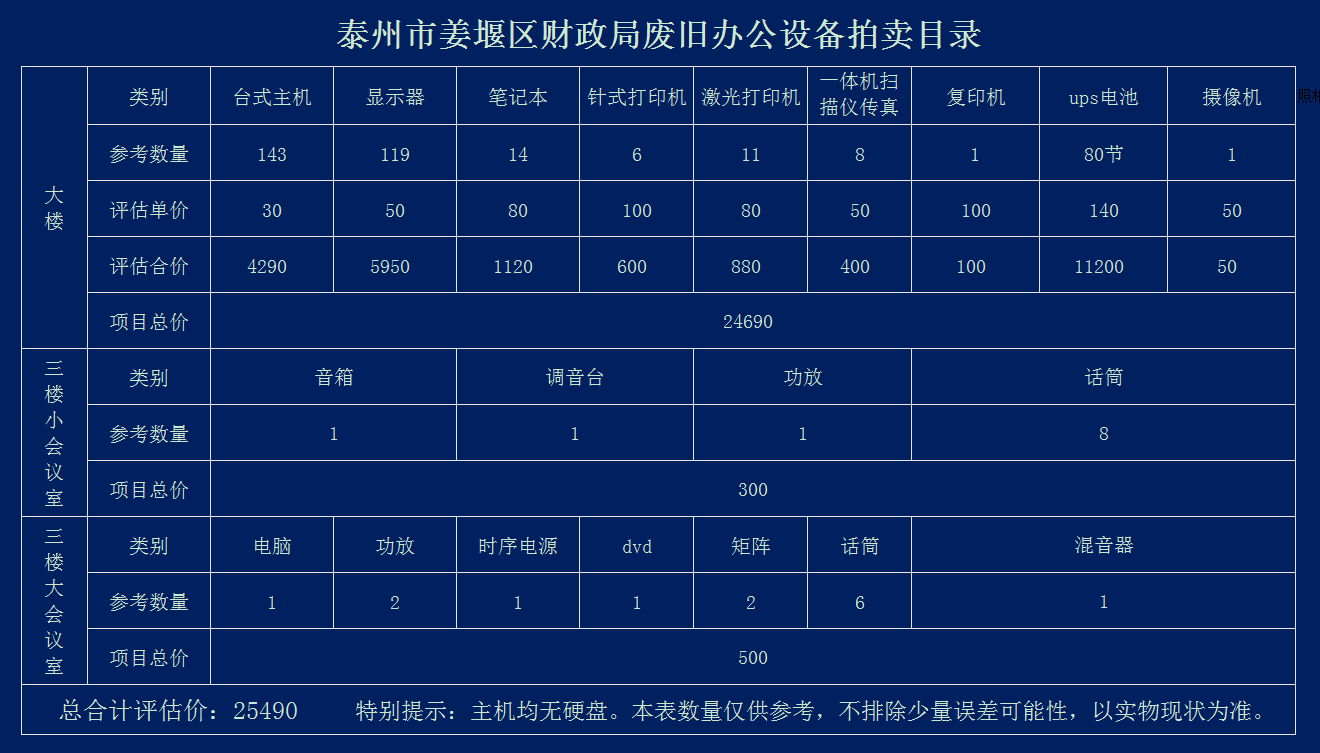 QQ圖片20190629141148