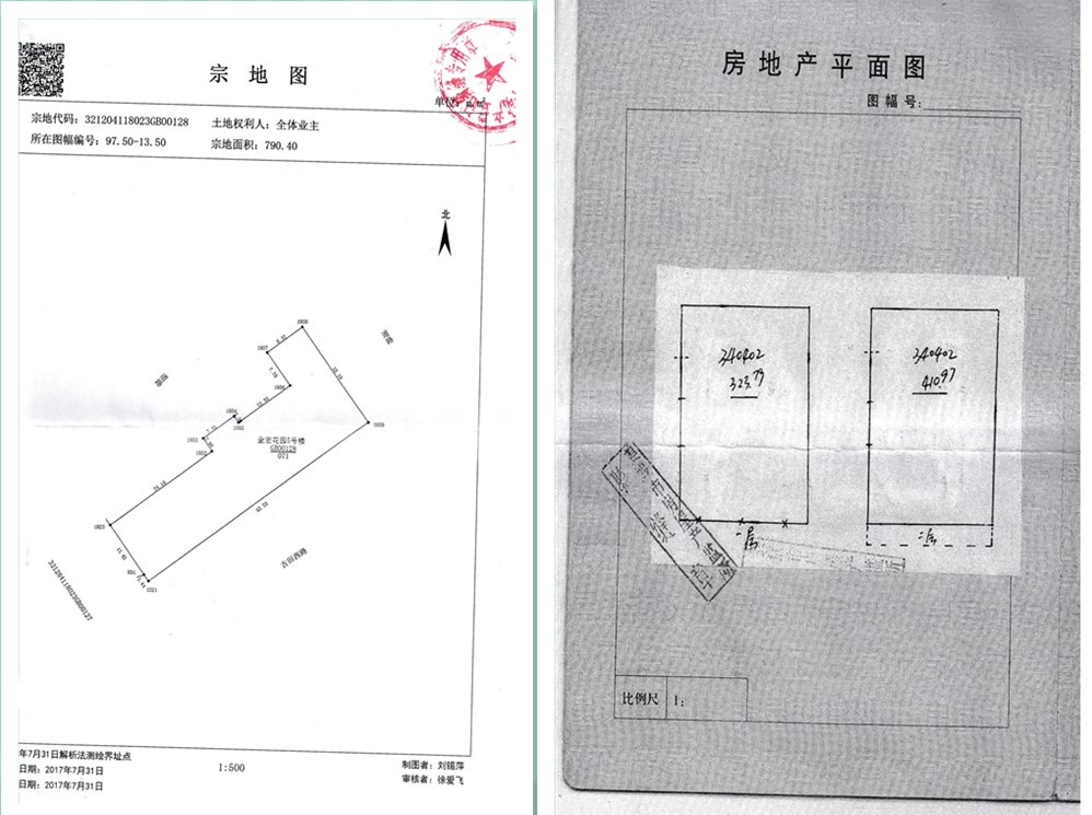 權證 (2)