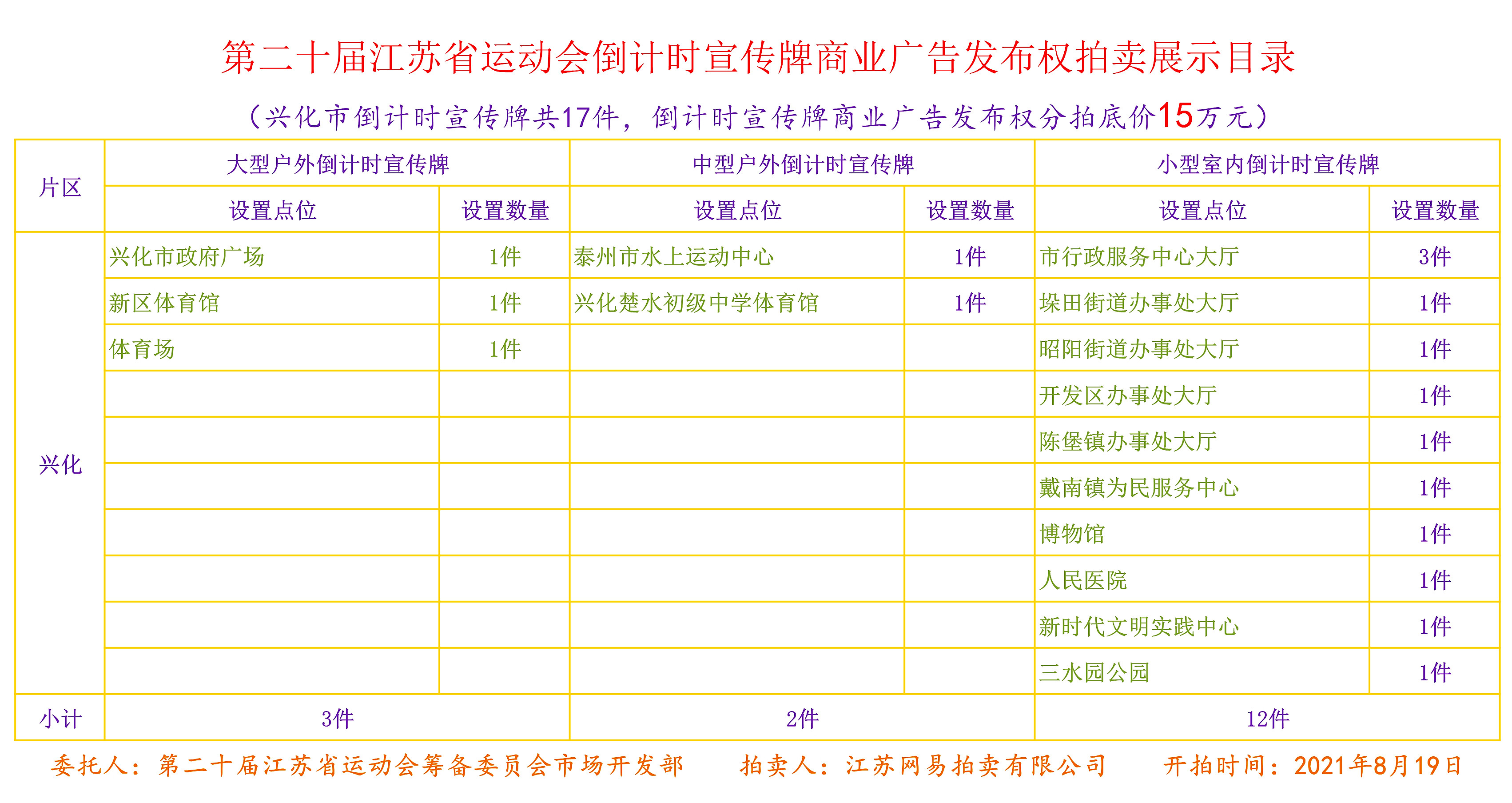 7-興化市分拍